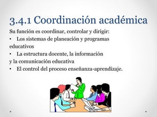 3.4.1 Coordinación académica
Su función es coordinar, controlar y dirigir:
• Los sistemas de planeación y programas
educativos
• La estructura docente, la información
y la comunicación educativa
• El control del proceso enseñanza-aprendizaje.
 
