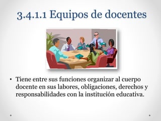 3.4.1.1 Equipos de docentes
• Tiene entre sus funciones organizar al cuerpo
docente en sus labores, obligaciones, derechos y
responsabilidades con la institución educativa.
 
