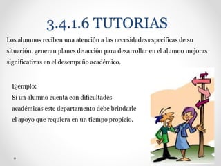 3.4.1.6 TUTORIAS
Los alumnos reciben una atención a las necesidades específicas de su
situación, generan planes de acción para desarrollar en el alumno mejoras
significativas en el desempeño académico.
Ejemplo:
Si un alumno cuenta con dificultades
académicas este departamento debe brindarle
el apoyo que requiera en un tiempo propicio.
 