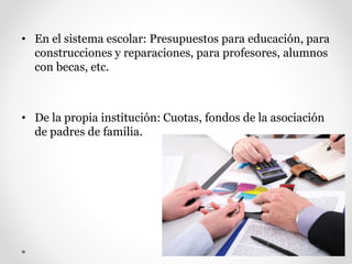 • En el sistema escolar: Presupuestos para educación, para
construcciones y reparaciones, para profesores, alumnos
con becas, etc.
• De la propia institución: Cuotas, fondos de la asociación
de padres de familia.
 