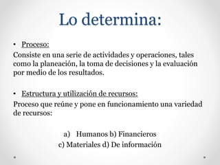 Lo determina:
• Proceso:
Consiste en una serie de actividades y operaciones, tales
como la planeación, la toma de decisiones y la evaluación
por medio de los resultados.
• Estructura y utilización de recursos:
Proceso que reúne y pone en funcionamiento una variedad
de recursos:
a) Humanos b) Financieros
c) Materiales d) De información
 