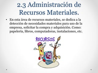 2.3 Administración de
Recursos Materiales.
• En esta área de recursos materiales, se dedica a la
detección de necesidades materiales para uso de la
empresa, solicitar la compra y adquisición. Como:
papelería, libros, computadoras, instalaciones, etc.
 