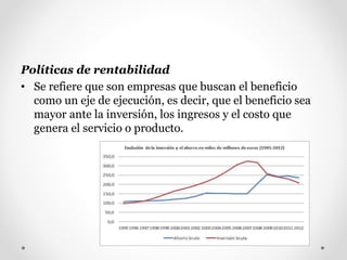 Políticas de rentabilidad
• Se refiere que son empresas que buscan el beneficio
como un eje de ejecución, es decir, que el beneficio sea
mayor ante la inversión, los ingresos y el costo que
genera el servicio o producto.
 
