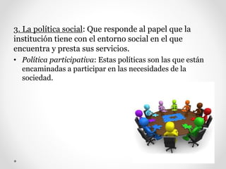 3. La política social: Que responde al papel que la
institución tiene con el entorno social en el que
encuentra y presta sus servicios.
• Política participativa: Estas políticas son las que están
encaminadas a participar en las necesidades de la
sociedad.
 