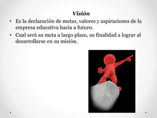 Visión
• Es la declaración de metas, valores y aspiraciones de la
empresa educativa hacia a futuro.
• Cual será su meta a largo plazo, su finalidad a lograr al
desarrollarse en su misión.
 