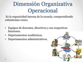 Dimensión Organizativa
Operacional
Es la organicidad interna de la escuela, comprendiendo
subsistemas como:
• Equipos de docentes, directivos y sus respectivas
funciones.
• Departamentos académicos.
• Departamentos administrativos.
 