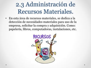 2.3 Administración de
Recursos Materiales.
• En esta área de recursos materiales, se dedica a la
detección de necesidades materiales para uso de la
empresa, solicitar la compra y adquisición. Como:
papelería, libros, computadoras, instalaciones, etc.
 