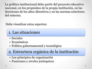 La política institucional debe partir del proyecto educativo
nacional, en los propósitos de la propia institución, en las
decisiones de los altos directivos y en las normas exteriores
del entorno.
Debe visualizar estos aspectos:
1. Las situaciones
• Sociales
• Económicas
• Política gubernamental y tecnológica
2. Estructura orgánica de la institución
• Los principios de organización
• Funciones y niveles jerárquicos
 