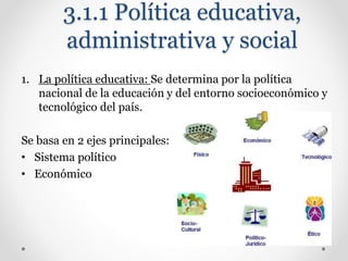 3.1.1 Política educativa,
administrativa y social
1. La política educativa: Se determina por la política
nacional de la educación y del entorno socioeconómico y
tecnológico del país.
Se basa en 2 ejes principales:
• Sistema político
• Económico
 