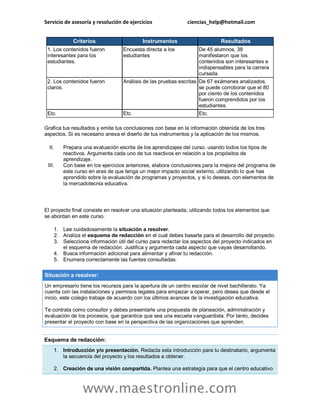 Servicio de asesoría y resolución de ejercicios ciencias_help@hotmail.com
www.maestronline.com
Criterios Instrumentos Resultados
1. Los contenidos fueron
interesantes para los
estudiantes.
Encuesta directa a los
estudiantes
De 45 alumnos, 38
manifestaron que los
contenidos son interesantes e
indispensables para la carrera
cursada.
2. Los contenidos fueron
claros.
Análisis de las pruebas escritas De 67 exámenes analizados,
se puede corroborar que el 80
por ciento de los contenidos
fueron comprendidos por los
estudiantes.
Etc. Etc. Etc.
Grafica tus resultados y emite tus conclusiones con base en la información obtenida de los tres
aspectos. Si es necesario anexa el diseño de tus instrumentos y la aplicación de los mismos.
II. Prepara una evaluación escrita de los aprendizajes del curso, usando todos los tipos de
reactivos. Argumenta cada uno de tus reactivos en relación a los propósitos de
aprendizaje.
III. Con base en los ejercicios anteriores, elabora conclusiones para la mejora del programa de
este curso en aras de que tenga un mejor impacto social externo, utilizando lo que has
aprendido sobre la evaluación de programas y proyectos, y si lo deseas, con elementos de
la mercadotecnia educativa.
El proyecto final consiste en resolver una situación planteada, utilizando todos los elementos que
se abordan en este curso.
1. Lee cuidadosamente la situación a resolver.
2. Analiza el esquema de redacción en el cual debes basarte para el desarrollo del proyecto.
3. Selecciona información útil del curso para redactar los aspectos del proyecto indicados en
el esquema de redacción. Justifica y argumenta cada aspecto que vayas desarrollando.
4. Busca información adicional para alimentar y afinar tu redacción.
5. Enumera correctamente las fuentes consultadas.
Situación a resolver:
Un empresario tiene los recursos para la apertura de un centro escolar de nivel bachillerato. Ya
cuenta con las instalaciones y permisos legales para empezar a operar, pero desea que desde el
inicio, este colegio trabaje de acuerdo con los últimos avances de la investigación educativa.
Te contrata como consultor y debes presentarle una propuesta de planeación, administración y
evaluación de los procesos, que garantice que sea una escuela vanguardista. Por tanto, decides
presentar el proyecto con base en la perspectiva de las organizaciones que aprenden.
Esquema de redacción:
1. Introducción y/o presentación. Redacta esta introducción para tu destinatario, argumenta
la secuencia del proyecto y los resultados a obtener.
2. Creación de una visión compartida. Plantea una estrategia para que el centro educativo
 