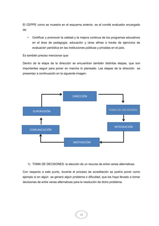 10
El CEPPE como se muestra en el esquema anterior, es el comité evaluador encargado
de:
• Certificar y promover la calidad y la mejora continua de los programas educativos
en el área de pedagogía, educación y otras afines a través de ejercicios de
evaluación periódica en las instituciones públicas y privadas en el país.
Es también preciso mencionar que:
Dentro de la etapa de la dirección se encuentran también distintas etapas, que son
importantes seguir para poner en marcha lo planeado. Las etapas de la dirección se
presentan a continuación en la siguiente imagen:
1) TOMA DE DECISONES: la elección de un recurso de entre varias alternativas.
Con respecto a este punto, durante el proceso de acreditación se podría poner como
ejemplo si en algún se generó algún problema o dificultad, que los haya llevado a tomar
decisiones de entre varias alternativas para la resolución de dicho problema.
 