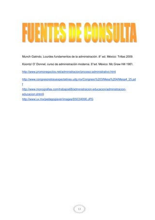 13
Munch Galindo, Lourdes fundamentos de la administración. 8° ed. México: Trillas 2009.
Koontz/ O’ Donnel, curso de administración moderna. 6°ed. México: Mc Graw Hill 1981.
http://www.promonegocios.net/administracion/proceso-administrativo.html
http://www.congresoretosyexpectativas.udg.mx/Congreso%203/Mesa%204/Mesa4_25.pd
f
http://www.monografias.com/trabajos68/administracion-educacion/administracion-
educacion.shtml)
http://www.uv.mx/pedagogiaver/images/DSC04090.JPG
 