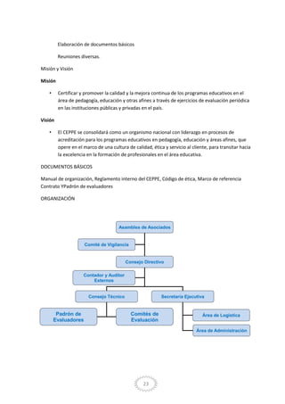 23
Elaboración de documentos básicos
Reuniones diversas.
Misión y Visión
Misión
• Certificar y promover la calidad y la mejora continua de los programas educativos en el
área de pedagogía, educación y otras afines a través de ejercicios de evaluación periódica
en las instituciones públicas y privadas en el país.
Visión
• El CEPPE se consolidará como un organismo nacional con liderazgo en procesos de
acreditación para los programas educativos en pedagogía, educación y áreas afines, que
opere en el marco de una cultura de calidad, ética y servicio al cliente, para transitar hacia
la excelencia en la formación de profesionales en el área educativa.
DOCUMENTOS BÁSICOS
Manual de organización, Reglamento interno del CEPPE, Código de ética, Marco de referencia
Contrato YPadrón de evaluadores
ORGANIZACIÓN
 