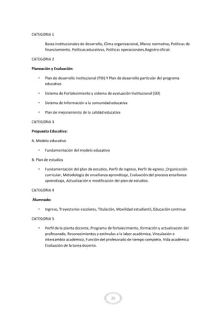 25
CATEGORIA 1
Bases institucionales de desarrollo, Clima organizacional, Marco normativo, Políticas de
financiamiento, Políticas educativas, Políticas operacionales,Registro oficial.
CATEGORIA 2
Planeación y Evaluación:
• Plan de desarrollo institucional (PDI) Y Plan de desarrollo particular del programa
educativo
• Sistema de Fortalecimiento y sistema de evaluación Institucional (SEI)
• Sistema de Información a la comunidad educativa
• Plan de mejoramiento de la calidad educativa
CATEGORIA 3
Propuesta Educativa:
A. Modelo educativo
• Fundamentación del modelo educativo
B. Plan de estudios
• Fundamentación del plan de estudios, Perfil de ingreso, Perfil de egreso ,Organización
curricular, Metodología de enseñanza aprendizaje, Evaluación del proceso enseñanza
aprendizaje, Actualización o modificación del plan de estudios.
CATEGORIA 4
Alumnado:
• Ingreso, Trayectorias escolares, Titulación, Movilidad estudiantil, Educación continua
CATEGORIA 5
• Perfil de la planta docente, Programa de fortalecimiento, formación y actualización del
profesorado, Reconocimientos y estímulos a la labor académica, Vinculación e
intercambio académico, Función del profesorado de tiempo completo, Vida académica
Evaluación de la tarea docente.
 