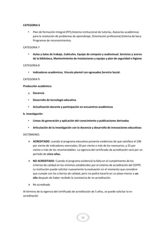 26
CATEGORIA 6
• Plan de formación Integral (PFI),Sistema institucional de tutorías, Asesorías académicas
para la resolución de problemas de aprendizaje, Orientación profesional,Sistema de beca
Programas de reconocimientos.
CATEGORIA 7
• Aulas y Salas de trabajo, Cubículos, Equipo de computo y audiovisual, Servicios y acervo
de la biblioteca, Mantenimiento de instalaciones y equipo y plan de seguridad e higiene
CATEGORIA 8
• Indicadores académicos, Vínculo plantel con egresados,Servicio Social.
CATEGORIA 9
Producción académica:
a. Docencia
• Desarrollo de tecnología educativa
• Actualización docente y participación en encuentros académicos
b. Investigación
• Líneas de generación y aplicación del conocimiento y publicaciones derivadas
• Articulación de la investigación con la docencia y desarrollo de innovaciones educativas
DICTÁMENES
 ACREDITADO: cuando el programa educativo presenta evidencias de que satisface el 100
por ciento de indicadores esenciales; 50 por ciento o más de los necesarios; y 25 por
ciento o más de los recomendables. La vigencia del certificado de acreditación será por un
período de cinco años.
 NO ACREDITADO: Cuando el programa evidenció la falta en el cumplimiento de los
criterios de calidad en los mínimos establecidos por el sistema de acreditación del CEPPE.
La institución puede solicitar nuevamente la evaluación en el momento que considere
que cumple con los criterios de calidad, pero no podrá hacerlo en un plazo menor a un
año después de haber recibido la constancia de no acreditación.
 Re-acreditado
Al término de la vigencia del certificado de acreditación de 5 años, se puede solicitar la re-
acreditación
 