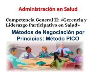 Administración en Salud
Competencia General II: «Gerencia y
Liderazgo Participativo en Salud»
Métodos de Negociación por
Principios: Método PICO
 