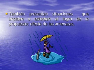• También presentan situaciones         que
 impiden o estorban al logro          de lo
 propuesto: efecto de las amenazas.
 