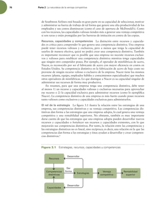 76 Parte 2 -BOBUVSBMF[BEFMBWFOUBKBDPNQFUJUJWB
de Southwest Airlines está basada en gran parte en su capacidad de seleccionar, motivar
y administrar su fuerza de trabajo de tal forma que genere una alta productividad de los
empleados y sus costos disminuyan (como el caso de apertura de McDonald’s). Como
con los recursos, las capacidades valiosas tienden más a generar una ventaja competitiva
si son raras y están protegidas por las barreras de imitación en contra de las copias.
Recursos, capacidades y competencias La distinción entre recursos y capacida-
des es crítica para comprender lo que genera una competencia distintiva. Una empresa
puede tener recursos valiosos y exclusivos, pero a menos que tenga la capacidad de
usarlos de manera efectiva, quizá no podrá crear una competencia distintiva. También
es importante reconocer que es posible que una empresa no necesite recursos exclusi-
vos y valiosos para establecer una competencia distintiva mientras tenga capacidades
que ningún otro competidor posea. Por ejemplo, el operador de minifábricas de acero,
Nucor, es reconocido por ser el fabricante de acero con mayor eiciencia en costos en
Estados Unidos. Su competencia distintiva en la fabricación de acero de bajo costo no
proviene de ningún recurso valioso o exclusivo de la empresa. Nucor tiene los mismos
recursos (planta, equipo, empleados hábiles y conocimientos especializados) que muchos
otros operadores de minifábricas. Lo que distingue a Nucor es su capacidad singular de
administrar sus recursos de forma muy productiva.
En resumen, para que una empresa tenga una competencia distintiva, debe tener
al menos 1) un recurso y capacidades valiosas y exclusivas necesarias para aprovechar
ese recurso o 2) la capacidad exclusiva para administrar recursos (como lo ejempliica
Nucor). La competencia distintiva de una empresa es más fuerte cuando posee recursos
tanto valiosos como exclusivos y capacidades exclusivas para administrarlos.
El rol de la estrategia La igura 3.1 ilustra la relación entre las estrategias de una
empresa, sus competencias distintivas y su ventaja competitiva. Las competencias dis-
tintivas dan forma a las estrategias que una empresa adopta, lo cual genera una ventaja
competitiva y una rentabilidad superiores. No obstante, también es muy importante
darse cuenta de que las estrategias que una empresa adopta pueden desarrollar nuevos
recursos y capacidades o fortalecer sus recursos y capacidades existentes, con lo que
mejorarán sus competencias distintivas. Por tanto, la relación entre las competencias y
las estrategias distintivas no es lineal, sino recíproca; es decir, una relación en la que las
competencias dan forma a las estrategias y éstas ayudan a desarrollar y crear competen-
cias distintivas.6
Dar
forma
Desarrollar
Desarrollar
Recursos
Competencias
distintivas
Capacidades
Ventaja
competitiva
Rentabilidad
superior
Estrategias
Figura 3.1 TUSBUFHJBT SFDVSTPT DBQBDJEBEFTZDPNQFUFODJBT
 