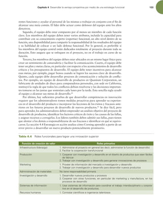 Capítulo 4 %FTBSSPMMBSMBWFOUBKBDPNQFUJUJWBQPSNFEJPEFVOBFTUSBUFHJBGVODJPOBM 133
rentes funciones y ayudar al personal de las mismas a trabajar en conjunto con el in de
alcanzar una meta común. El líder debe actuar como defensor del equipo ante los altos
directivos.
Segundo, el equipo debe estar compuesto por al menos un miembro de cada función
clave. Los miembros del equipo deben tener varios atributos, incluida la capacidad para
contribuir con su conocimiento experto (expertise) funcional, un alto nivel dentro de su
función, una disponibilidad para compartir la responsabilidad de los resultados del equipo
y su habilidad de colocar a un lado defensa funcional. Por lo general, es preferible si
los miembros del equipo central están dedicados totalmente al proyecto durante toda su
duración. Esto asegura que se enfoquen en el proyecto, no en el trabajo en curso de su
función.
Tercero, los miembros del equipo deben estar ubicados en un mismo lugar físico para
crear un sentimiento de camaradería y facilitar la comunicación. Cuarto, el equipo debe
tener un plan y metas claras, en particular con respecto a los acontecimientos de desarrollo
críticos y los presupuestos de desarrollo. El equipo debe tener incentivos para alcanzar
esas metas; por ejemplo, pagar bonos cuando se logren los sucesos clave de desarrollo.
Quinto, cada equipo debe desarrollar procesos de comunicación y solución de conlic-
tos. Por ejemplo, un equipo de desarrollo de productos en Quantum Corporation, un
fabricante de unidades de disco para computadoras personales, con sede en California,
instituyó la regla de que todos los conlictos debían resolverse y las decisiones importan-
tes tomarse en las juntas que sostenían cada lunes por la tarde. Esta sencilla regla ayudó
al equipo a alcanzar sus metas de desarrollo.40
Por último, hay suicientes pruebas de que desarrollar competencias en innovación
requiere que los administradores tomen medidas proactivas para aprender su experien-
cia en el desarrollo del producto e incorporar las lecciones de los éxitos y fracasos ante-
riores en los futuros procesos de desarrollo de nuevos productos.41
Se dice fácil, pero
para aprender, los administradores deben emprender un análisis objetivo del proyecto de
desarrollo de productos, identiicar los factores críticos de éxito y las causas de las fallas,
y asignar recursos a corregirlas. Los líderes también deben admitir sus fallas, pues tienen
que alentar a los demás a responsabilizarse de sus fracasos e identiicar en qué se equivo-
caron. La sección 4.4 Estrategia en acción analiza cómo Corning aprendió a partir de un
error previo a desarrollar un nuevo producto potencialmente promisorio.
Tabla 4.4 3PMFTGVODJPOBMFTQBSBMPHSBSVOBJOOPWBDJØOTVQFSJPS
Función de creación de valor Roles primarios
*OGSBFTUSVDUVSB MJEFSB[HP ENJOJTUSBSFMQSPZFDUPFOHFOFSBM FTEFDJS BENJOJTUSBSMBGVODJØOEFEFTBSSPMMP
'BDJMJUBSMBDPPQFSBDJØOUSBOTGVODJPOBM
1SPEVDDJØO $PPQFSBSDPOJOWFTUJHBDJØOZEFTBSSPMMPFOFMEJTF×PEFQSPEVDUPTRVFTFBOGÈDJMFT
EFGBCSJDBS
5SBCBKBSDPOJOWFTUJHBDJØOZEFTBSSPMMPQBSBHFOFSBSJOOPWBDJPOFTEFQSPDFTPT
.BSLFUJOH 1SPWFFSEFJOGPSNBDJØOEFMNFSDBEPBJOWFTUJHBDJØOZEFTBSSPMMP
5SBCBKBSDPOJOWFTUJHBDJØOZEFTBSSPMMPQBSBEFTBSSPMMBSOVFWPTQSPEVDUPT
ENJOJTUSBDJØOEFNBUFSJBMFT /PUJFOFSFTQPOTBCJMJEBEQSJNBSJB
*OWFTUJHBDJØOZEFTBSSPMMP %FTBSSPMMBSOVFWPTQSPEVDUPTZQSPDFTPT
$PPQFSBS DPO PUSBT GVODJPOFT  FO QBSUJDVMBS EF NBSLFUJOH Z NBOVGBDUVSB  FO MPT
QSPDFTPTEFEFTBSSPMMP
4JTUFNBTEFJOGPSNBDJØO 6TBSTJTUFNBTEFJOGPSNBDJØOQBSBDPPSEJOBSFMUSBCBKPJOUFSEJTDJQMJOBSJPZDPSQPSB-
UJWPFOFMEFTBSSPMMPEFQSPEVDUPT
3FDVSTPTIVNBOPT $POUSBUBSDJFOUÓmDPTFJOHFOJFSPTUBMFOUPTPT
 