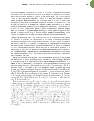 Capítulo 4 %FTBSSPMMBSMBWFOUBKBDPNQFUJUJWBQPSNFEJPEFVOBFTUSBUFHJBGVODJPOBM 137
ción ocurrió en Japón a principios de la década de los ochenta cuando Honda dominaba
ahí el mercado de las motocicletas. El segundo en el mercado, Yamaha, decidió seguir
el liderazgo de Honda. Anunció la apertura de una nueva fábrica que, cuando operaba
a toda su capacidad, podría convertir a Yamaha en el fabricante de motocicletas más
grande del mundo. Honda respondió con la multiplicación de su línea de productos y
el aumento de su tasa de introducciones de nuevos productos. Al comienzo de lo que
se llamó las “guerras de las motocicletas”, Honda tenía 60 motocicletas en su línea de
productos. Durante los siguientes 18 meses, ésta aumentó con rapidez a un rango de 113
modelos, los cuales personalizaba según los gustos de nichos más pequeños. Honda
pudo lograr esto sin incurrir en niveles prohibitivos de costos, pues contaba con la com-
petencia en manufactura lexible. El lujo de modelos personalizados de Honda sacó a
Yamaha de gran parte del mercado y detuvo con eicacia el intento por superarla.45
Tiempo de respuesta Dar a los clientes lo que desean cuando lo desean requiere
una velocidad de respuesta ante las demandas de los clientes. Para obtener una ventaja
competitiva, una empresa debe responder a las demandas con gran rapidez, sin importar
si la transacción se trata de la entrega de un producto de un fabricante de muebles una
vez que se ordena, el procesamiento bancario de una solicitud de crédito, la entrega de
una refacción de repuesto producida por un fabricante de automóviles o de esperar en la
ila de cobro un supermercado. Vivimos en una sociedad vertiginosa, donde el tiempo es
una mercancía valiosa. Las empresas que pueden satisfacer las demandas de sus clientes
con rapidez desarrollan lealtad a sus marcas, diferencian sus productos y pueden ijar
precios más altos por ellos.
La mayor velocidad suele permitir a una empresa elegir la opción de ijar precios
más altos, como lo ilustra la industria de las entregas por correspondencia. El nicho
de la entrega exprés de la industria de entregas por correspondencia está basado en la
noción de que los clientes suelen estar dispuestos a pagar considerablemente más por los
correos expresos nocturnos a diferencia del correo regular. Otro ejemplo del valor de la
respuesta rápida es Caterpillar, el fabricante de equipo pesado excavador, que puede
entregar una refacción a cualquier lugar del mundo en menos de 24 horas. El tiempo
de inactividad para cualquier equipo de construcción es muy costoso, así que la capa-
cidad de Caterpillar de responder con rapidez en caso de un desperfecto en el equipo
es de primera importancia para los clientes. Como consecuencia, muchos de ellos han
permanecido ieles a Caterpillar a pesar de la agresiva competencia basada en precios
bajos de Komatsu de Japón.
En general, reducir el tiempo de respuesta requiere 1) una función de marketing que
pueda comunicar con rapidez las demandas a producción; 2) funciones de producción y
administración de materiales que puedan ajustar con rapidez los programas de producción
en respuesta a demandas inesperadas de los clientes, y 3) sistemas de información que
puedan ayudar a producción y marketing en el proceso.
La tabla 4.5 resume los pasos que deben realizar las diferentes funciones si una
empresa desea lograr una capacidad de respuesta superior a los clientes. Aunque mar-
keting desempeña un rol crucial para ayudar a una empresa a lograr esta meta, sobre
todo porque representa el punto de contacto con el cliente, la tabla 4.5 muestra que las
demás funciones también son importantes. Además, al igual que lograr una eiciencia
superior, la calidad y la innovación, lograr una capacidad de respuesta superior al cliente
requiere que los altos directivos lideren el desarrollo de la orientación al cliente dentro
de la empresa.
 