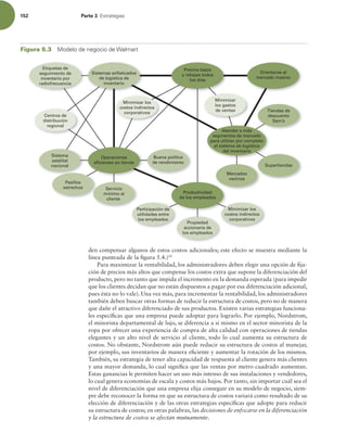152 Parte 3 TUSBUFHJBT
den compensar algunos de estos costos adicionales; este efecto se muestra mediante la
línea punteada de la igura 5.4.)10
Para maximizar la rentabilidad, los administradores deben elegir una opción de ija-
ción de precios más altos que compense los costos extra que supone la diferenciación del
producto, pero no tanto que impida el incremento en la demanda esperada (para impedir
que los clientes decidan que no están dispuestos a pagar por esa diferenciación adicional,
pues ésta no lo vale). Una vez más, para incrementar la rentabilidad, los administradores
también deben buscar otras formas de reducir la estructura de costos, pero no de manera
que dañe el atractivo diferenciado de sus productos. Existen varias estrategias funciona-
les especíicas que una empresa puede adoptar para lograrlo. Por ejemplo, Nordstrom,
el minorista departamental de lujo, se diferencia a sí mismo en el sector minorista de la
ropa por ofrecer una experiencia de compra de alta calidad con operaciones de tiendas
elegantes y un alto nivel de servicio al cliente, todo lo cual aumenta su estructura de
costos. No obstante, Nordstrom aún puede reducir su estructura de costos al manejar,
por ejemplo, sus inventarios de manera eiciente y aumentar la rotación de los mismos.
También, su estrategia de tener alta capacidad de respuesta al cliente genera más clientes
y una mayor demanda, lo cual signiica que las ventas por metro cuadrado aumentan.
Estas ganancias le permiten hacer un uso más intenso de sus instalaciones y vendedores,
lo cual genera economías de escala y costos más bajos. Por tanto, sin importar cuál sea el
nivel de diferenciación que una empresa elija conseguir en su modelo de negocio, siem-
pre debe reconocer la forma en que su estructura de costos variará como resultado de su
elección de diferenciación y de las otras estrategias especíicas que adopte para reducir
su estructura de costos; en otras palabras, las decisiones de enfocarse en la diferenciación
y la estructura de costos se afectan mutuamente.
Precios bajos
y rebajas todos
los días
Orientarse al
mercado masivo
Sistemas sofisticados
de logística de
inventario
Etiquetas de
seguimiento de
inventario por
radiofrecuencia
Operaciones
eficientes en tienda
Centros de
distribución
regional
Sistema
satelital
nacional
Pasillos
estrechos
Buena política
de rendimiento
Servicio
mínimo al
cliente
Minimizar los
costos indirectos
corporativos
Minimizar
los gastos
de ventas
Supertiendas
Mercados
vecinos
Tiendas de
descuento
Sam’s
Propiedad
accionaria de
los empleados
Participación de
utilidades entre
los empleados
Minimizar los
costos indirectos
corporativos
Productividad
de los empleados
Atender a más
segmentos de mercado
para utilizar por completo
el sistema de logística
del inventario
Figura 5.3 .PEFMPEFOFHPDJPEF8BMNBSU
 