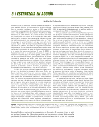Capítulo 8 TUSBUFHJBFOFMFOUPSOPHMPCBM 247
MNFSDBEPEFMPTUFMÏGPOPTDFMVMBSFTQSUBHPOJ[BVOBEFMBT
NÈTHSBOEFTIJTUPSJBTEFDSFDJNJFOUPFOMBÞMUJNBEÏDBEB
$POVODPNJFO[PNVZCBKPFOWFOUBTFO QBSB 
TVTWFOUBTBOVBMFTHMPCBMFTEFUFMÏGPOPTJOBMÈNCSJDPTBTDFO-
EÓBOBNÈTEFNJMMPOFTEFVOJEBEFT1BSBmOBMEF 
IBCÓBNÈTEFNJMMPOFTEFVTVBSJPTFOUPEPFMNVOEP 
FODPNQBSBDJØODPONFOPTEFNJMMPOFTFO/PLJB
FTVOPEFMPTKVHBEPSFTEPNJOBOUFTFOFMNFSDBEPNVOEJBM
EFUFMÏGPOPTDFMVMBSFT-BTSBÓDFTEF/PLJBFTUÈOFO'JOMBO-
EJB RVFQPSMPHFOFSBMOPFTVOQBÓTRVFWJFOFBMBNFOUF
DVBOEPBMHVJFOIBCMBEFFNQSFTBTEFBMUBUFDOPMPHÓBOMB
EÏDBEBEFMPTPDIFOUB /PLJBFSBVODPOHMPNFSBEPmOMBOEÏT
JODPOTJTUFOUF DPOBDUJWJEBEFTRVFBCBSDBCBOMBGBCSJDBDJØO
EFMMBOUBT MBQSPEVDDJØOEFQBQFM MBFMFDUSØOJDBEFDPOTVNP
Z FM FRVJQP EF UFMFDPNVOJDBDJPOFT  mOFT EF   TF
IBCÓBUSBOTGPSNBEPFOVOGBCSJDBOUFFOGPDBEPFOFRVJQPEF
UFMFDPNVOJDBDJPOFT DPO VO BMDBODF HMPCBM  WFOUBT EF NÈT
EFNJMMPOFTEFEØMBSFT HBOBODJBTEFNÈTEF
NJMMPOFTEFEØMBSFTZVOBUFSDFSBQBSUFEFMBQBSUJDJQBDJØO
EFNFSDBEPHMPCBMEFUFMÏGPOPTDFMVMBSFT{$ØNPMPHSØFTUF
BOUJHVPDPOHMPNFSBEPTVSHJSDPNPMÓEFSHMPCBMFOMBJOEVT-
USJBEFMFRVJQPEFUFMFDPNVOJDBDJPOFTJOBMÈNCSJDBT (SBO
QBSUF EFMBSFTQVFTUBZBDFFOMBIJTUPSJB MBHFPHSBGÓBZMB
FDPOPNÓBQPMÓUJDBEF'JOMBOEJBZTVTWFDJOPTOØSEJDPT
O MBTOBDJPOFTOØSEJDBTDPPQFSBSPOQBSBDSFBSMB
QSJNFSB SFE EF UFMÏGPOPT DFMVMBSFT EFM NVOEP5FOÓBO VOB
CVFOB SB[ØO QBSB DPOWFSUJSTF FO QJPOFSPT DVFTUB NVDIP
NÈTJOTUBMBSVOTFSWJDJPUSBEJDJPOBMEFMÓOFBTUFMFGØOJDBTFO
FTPT QBÓTFT UBO FTDBTBNFOUF QPCMBEPT F JOIØTQJUBNFOUF
GSÓPT-BTNJTNBTDBSBDUFSÓTUJDBTIJDJFSPOEFMBTUFMFDPNVOJ-
DBDJPOFTBMHPBÞONÈTWBMJPTPMBTQFSTPOBTRVFNBOFKBCBO
QPS FM JOWJFSOP ÈSUJDP Z MPT EVF×PT EF SFNPUBT DBTBT TFQ-
UFOUSJPOBMFTOFDFTJUBCBOVOUFMÏGPOPQBSBQFEJSBZVEBTJMBT
DPTBTTFQPOÓBONBMODPOTFDVFODJB 4VFDJB /PSVFHBZ
'JOMBOEJBTFDPOWJSUJFSPOFOMBTQSJNFSBTOBDJPOFTEFMNVOEP
FOUPNBSFOTFSJPMBTUFMFDPNVOJDBDJPOFTODPOUSBSPO QPS
FKFNQMP RVFBVORVFDVFTUBIBTUBEØMBSFTQPSTVTDSJQ-
UPSMMFWBSVOTFSWJDJPUSBEJDJPOBMQPSDBCMFBMVHBSFTSFNPUPT 
FTPTNJTNPTMVHBSFTQVFEFOVOJSTFNFEJBOUFUFMFGPOÓBDFMV-
MBSQPSTØMPQPSTVTDSJQUPSODPOTFDVFODJB EFMBT
QFSTPOBT FO TDBOEJOBWJB QPTFÓB UFMÏGPOPT DFMVMBSFT QBSB
 FODPNQBSBDJØODPONFOPTEFFOTUBEPT6OJEPT 
FMTFHVOEPNFSDBEPNÈTEFTBSSPMMBEPEFMNVOEPTUBWFO-
UBKBDPOUJOVØIBTUBMBTJHVJFOUFEÏDBEB1BSBmOFTEF 
EFMBQPCMBDJØOmOMBOEFTBQPTFÓBVOUFMÏGPOPDFMVMBS FO
DPNQBSBDJØODPOFOTUBEPT6OJEPT
/PLJB RVFEFTEFIBDFNVDIPUJFNQPIBTJEPVOQSPWFF-
EPSEFFRVJQPQBSBUFMFDPNVOJDBDJPOFT FTUBCBCJFOQPTJDJP-
OBEPQBSBBQSPWFDIBSFTUBPQPSUVOJEBEEFTEFTVTDPNJFO[PT 
QFSPIBCÓBPUSBTGVFS[BTFOBDDJØORVFMFBZVEBSPOBEFTBSSP-
MMBSTVWFOUBKBDPNQFUJUJWBEJGFSFODJBEFDBTJDVBMRVJFSPUSB
OBDJØO BWBO[BEB  'JOMBOEJB OVODB IB UFOJEP VO NPOPQPMJP
UFMFGØOJDPOBDJPOBMOTVMVHBS QPSNVDIPUJFNQPPNÈT
DPNQB×ÓBTUFMFGØOJDBTBVUØOPNBTMPDBMFTIBOTVNJOJTUSBEP
MPTTFSWJDJPTUFMFGØOJDPTEFMQBÓT DVZPTQSFDJPTTPOFTUBCMF-
DJEPTQPSFMSFGFSÏOEVNEFMPTDPOTFKPTFMFDUPT RVFQPSMP
HFOFSBMTJHOJmDBQSFDJPTCBKPT TUFFKÏSDJUPEFQSPWFFEPSFT
EF TFSWJDJPT UFMFGØOJDPT JOEFQFOEJFOUFT Z DPOTDJFOUFT EFM
DPTUPIBJNQFEJEPB/PLJBEBSQPSTFOUBEPFMNFSDBEPEF
TVQBÓTEFPSJHFO$POTVUÓQJDPQSBHNBUJTNPmOMBOEÏT TVT
DMJFOUFTFTUBCBOEJTQVFTUPTBDPNQSBSEFMQSPWFFEPSRVFMFT
PGSFDJFSBFMDPTUPNÈTCBKP TJOJNQPSUBSTJÏTUFFSB/PLJB 
SJDTTPO .PUPSPMBPBMHVOBPUSBFNQSFTBTUBTJUVBDJØOQSF-
TFOUBVOGVFSUFDPOUSBTUFDPOMBRVFQSFWBMFDÓBFOMBNBZPSÓB
EFMBTOBDJPOFTEFTBSSPMMBEBTIBTUBmOBMFTEFMBEÏDBEBEF
MPTPDIFOUBZQSJODJQJPEFMPTOPWFOUB EPOEFMPTNPOPQP-
MJPTUFMFGØOJDPTOBDJPOBMFTQPSMPHFOFSBMDPNQSBCBOFRVJQP
BMQSPWFFEPSEPNJOBOUFMPDBMPMPGBCSJDBCBOFMMPTNJTNPT
/PLJBSFTQPOEJØBFTUBQSFTJØODPNQFUJUJWBIBDJFOEPUPEPMP
QPTJCMFQPSSFEVDJSTVTDPTUPTEFNBOVGBDUVSBNJFOUSBTTF
NBOUFOÓBBMBWBOHVBSEJBEFMBUFDOPMPHÓBDFMVMBS
-BT DPOTFDVFODJBT EF FTUBT GVFS[BT TPO DMBSBT /PLJB
BIPSBFTMÓEFSFOMBUFDOPMPHÓBDFMVMBSEJHJUBM.VDIPTBIPSB
DPOTJEFSBOB'JOMBOEJBDPNPFMNFSDBEPMÓEFSEFTFSWJDJPT
UFMFGØOJDPTDFMVMBSFT4JVTUFEEFTFBWFSFMGVUVSPEFMBUFMF-
GPOÓBDFMVMBS OPEFCFJSB/VFWB:PSLP4BO'SBODJTDP TJOPB
)FMTJOLJ EPOEFMPTmOMBOEFTFTVTBOTVTDFMVMBSFTOPTØMP
QBSBIBCMBSFOUSFTÓTJOPUBNCJÏOQBSBOBWFHBSQPSMBXFC 
FKFDVUBSUSBOTBDDJPOFTEFDPNFSDJPFMFDUSØOJDP DPOUSPMBSMB
DBMFGBDDJØOEFMIPHBSZMPTTJTUFNBTEFJMVNJOBDJØOPDPN-
QSBS$PDB$PMBFOVOBNÈRVJOBFYQFOEFEPSBBDDFTJCMFQPS
FMDFMVMBS/PLJBIBMPHSBEPFTUBWFOUBKBEFCJEPBRVFTDBO-
EJOBWJB DPNFO[Ø B BEPQUBS MB UFDOPMPHÓB EJHJUBM DJODP B×PT
BOUFTRVFFMSFTUPEFMNVOEP
Fuentes: i-FTTPOTGSPNUIF'SP[FO/PSUIwEconomist,EFPDUVCSFEF i'JOOJTI'BCMFwEconomist EFPDUVCSFEF%04IFB
Z,'JUDIBSE i5IF'JSTU#JMMPO*TMXBZTUIF)BSEFTUwWireless Review,WPMVNFO TFQUJFNCSFEF 1
5BZMPS i#JH/BNFT%PNJOBUFJO
.PCJMF1IPOFTwFinancial Times EFTFQUJFNCSFEF  IUUQXXXOPLJBDPm
8.1 ESTRATEGIA EN ACCIÓN
Nokia de Finlandia
Estados Unidos, y muchas de las más exitosas en electrónica de consumo tienen su sede
en Japón y Corea del Sur. Alemania es sede de muchas empresas exitosas dedicadas a la
producción de químicos e ingeniería. Esto sugiere que la nación en la que una empresa
 