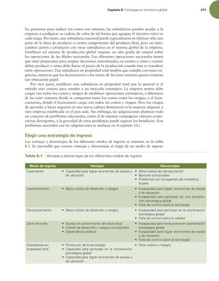 Administración  Estratégica.pdf