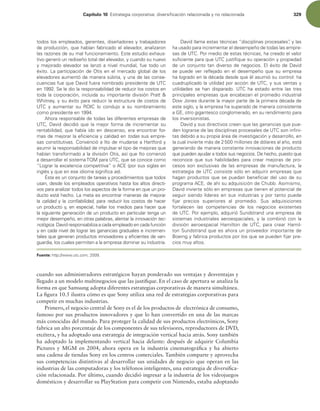 Administración  Estratégica.pdf