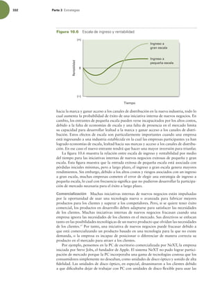 Administración  Estratégica.pdf