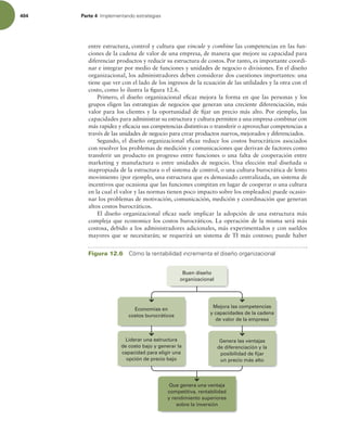 Administración  Estratégica.pdf