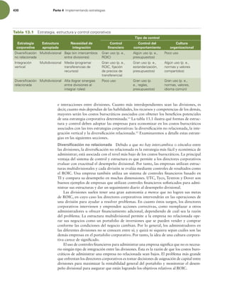 Administración  Estratégica.pdf