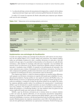 Administración  Estratégica.pdf
