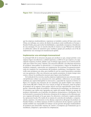Administración  Estratégica.pdf
