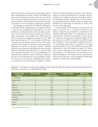 Administración  Estratégica.pdf
