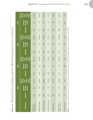 Administración  Estratégica.pdf