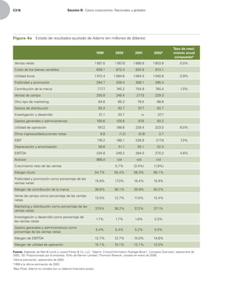Administración  Estratégica.pdf