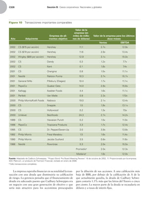 Administración  Estratégica.pdf