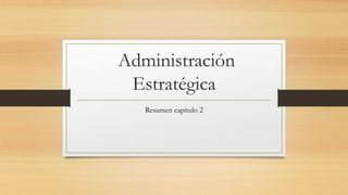 Administración
Estratégica
Resumen capitulo 2
 