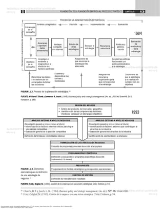 Torres Hernández, Zacarías. Administración estratégica. México, D.F., MX: Larousse - Grupo Editorial Patria, 2014. ProQuest ebrary. Web. 24 September 2016.
Copyright © 2014. Larousse - Grupo Editorial Patria. All rights reserved.
 