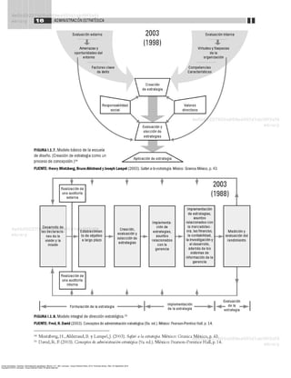 Torres Hernández, Zacarías. Administración estratégica. México, D.F., MX: Larousse - Grupo Editorial Patria, 2014. ProQuest ebrary. Web. 24 September 2016.
Copyright © 2014. Larousse - Grupo Editorial Patria. All rights reserved.
 