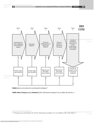 Torres Hernández, Zacarías. Administración estratégica. México, D.F., MX: Larousse - Grupo Editorial Patria, 2014. ProQuest ebrary. Web. 24 September 2016.
Copyright © 2014. Larousse - Grupo Editorial Patria. All rights reserved.
 
