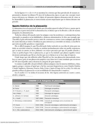 Torres Hernández, Zacarías. Administración estratégica. México, D.F., MX: Larousse - Grupo Editorial Patria, 2014. ProQuest ebrary. Web. 24 September 2016.
Copyright © 2014. Larousse - Grupo Editorial Patria. All rights reserved.
 