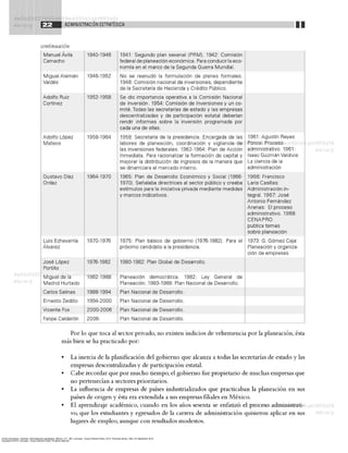 Torres Hernández, Zacarías. Administración estratégica. México, D.F., MX: Larousse - Grupo Editorial Patria, 2014. ProQuest ebrary. Web. 24 September 2016.
Copyright © 2014. Larousse - Grupo Editorial Patria. All rights reserved.
 