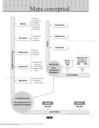 Torres Hernández, Zacarías. Administración estratégica. México, D.F., MX: Larousse - Grupo Editorial Patria, 2014. ProQuest ebrary. Web. 24 September 2016.
Copyright © 2014. Larousse - Grupo Editorial Patria. All rights reserved.
 