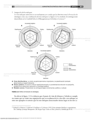Torres Hernández, Zacarías. Administración estratégica. México, D.F., MX: Larousse - Grupo Editorial Patria, 2014. ProQuest ebrary. Web. 24 September 2016.
Copyright © 2014. Larousse - Grupo Editorial Patria. All rights reserved.
 