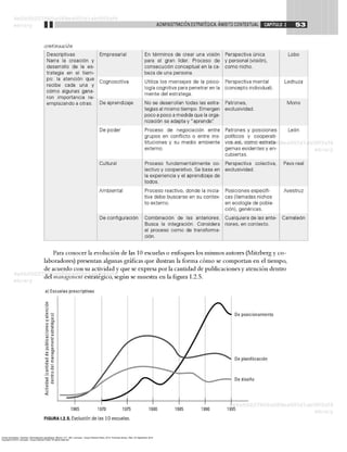 Torres Hernández, Zacarías. Administración estratégica. México, D.F., MX: Larousse - Grupo Editorial Patria, 2014. ProQuest ebrary. Web. 24 September 2016.
Copyright © 2014. Larousse - Grupo Editorial Patria. All rights reserved.
 