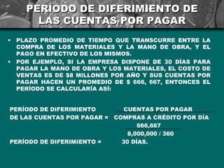 PERÍODO DE DIFERIMIENTO DE
        LAS CUENTAS POR PAGAR
•   PLAZO PROMEDIO DE TIEMPO QUE TRANSCURRE ENTRE LA
    COMPRA DE LOS MATERIALES Y LA MANO DE OBRA, Y EL
    PAGO EN EFECTIVO DE LOS MISMOS.
•   POR EJEMPLO, SI LA EMPRESA DISPONE DE 30 DÍAS PARA
    PAGAR LA MANO DE OBRA Y LOS MATERIALES, EL COSTO DE
    VENTAS ES DE $8 MILLONES POR AÑO Y SUS CUENTAS POR
    PAGAR HACEN UN PROMEDIO DE $ 666, 667, ENTONCES EL
    PERÍODO SE CALCULARÍA ASÍ:


PERÍODO DE DIFERIMIENTO        CUENTAS POR PAGAR
DE LAS CUENTAS POR PAGAR =   COMPRAS A CRÉDITO POR DÍA
                                    666,667
                                 8,000,000 / 360
PERÍODO DE DIFERIMIENTO =      30 DÍAS.
 