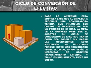 CICLO DE CONVERSIÓN DE
       EFECTIVO
         •   DADO    LO    ANTERIOR     ESTA
             EMPRESA SABE QUE AL EMPEZAR A
             PRODUCIR   UNA    COMPUTADORA
             TENDRÁ   QUE    FINANCIAR   LOS
             COSTOS DE MANUFACTURA POR
             UN PERÍODO DE 66 DÍAS. LA META
             DE LA EMPRESA DEBE SER EL
             ACORTAR     SU      CICLO    DE
             CONVERSIÓN DE EFECTIVO TANTO
             COMO SEA POSBILE SIN DAÑAR
             LAS     OPERACIONES.       ESTO
             MEJORARÍA    LAS     UTILIDADES
             PORQUE ENTRE MÁS PROLONGADO
             FUERA EL CICLO, MAYOR SERÍA LA
             NECESIDAD      DE       OBTENER
             FINANCIAMIENTO     EXTERNO,   Y
             DICHO FINANCIAMIENTO TIENE UN
             COSTO.
 