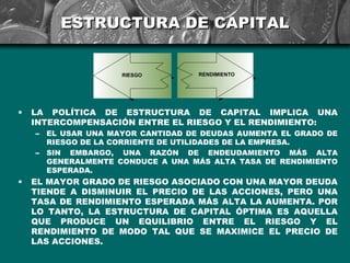 ESTRUCTURA DE CAPITAL


                      RIESGO         RENDIMIENTO




•   LA POLÍTICA DE ESTRUCTURA DE CAPITAL IMPLICA UNA
    INTERCOMPENSACIÓN ENTRE EL RIESGO Y EL RENDIMIENTO:
    –   EL USAR UNA MAYOR CANTIDAD DE DEUDAS AUMENTA EL GRADO DE
        RIESGO DE LA CORRIENTE DE UTILIDADES DE LA EMPRESA.
    –   SIN EMBARGO, UNA RAZÓN DE ENDEUDAMIENTO MÁS ALTA
        GENERALMENTE CONDUCE A UNA MÁS ALTA TASA DE RENDIMIENTO
        ESPERADA.
•   EL MAYOR GRADO DE RIESGO ASOCIADO CON UNA MAYOR DEUDA
    TIENDE A DISMINUIR EL PRECIO DE LAS ACCIONES, PERO UNA
    TASA DE RENDIMIENTO ESPERADA MÁS ALTA LA AUMENTA. POR
    LO TANTO, LA ESTRUCTURA DE CAPITAL ÓPTIMA ES AQUELLA
    QUE PRODUCE UN EQUILIBRIO ENTRE EL RIESGO Y EL
    RENDIMIENTO DE MODO TAL QUE SE MAXIMICE EL PRECIO DE
    LAS ACCIONES.
 