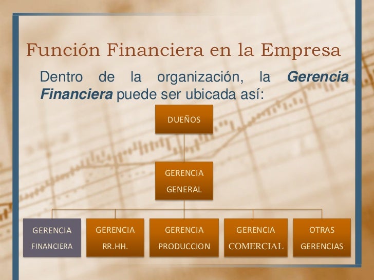 Administración Financiera